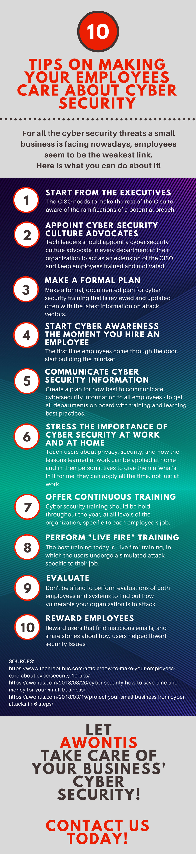 10 Tips On Making Your Employees Care About Cyber Security Infographic 